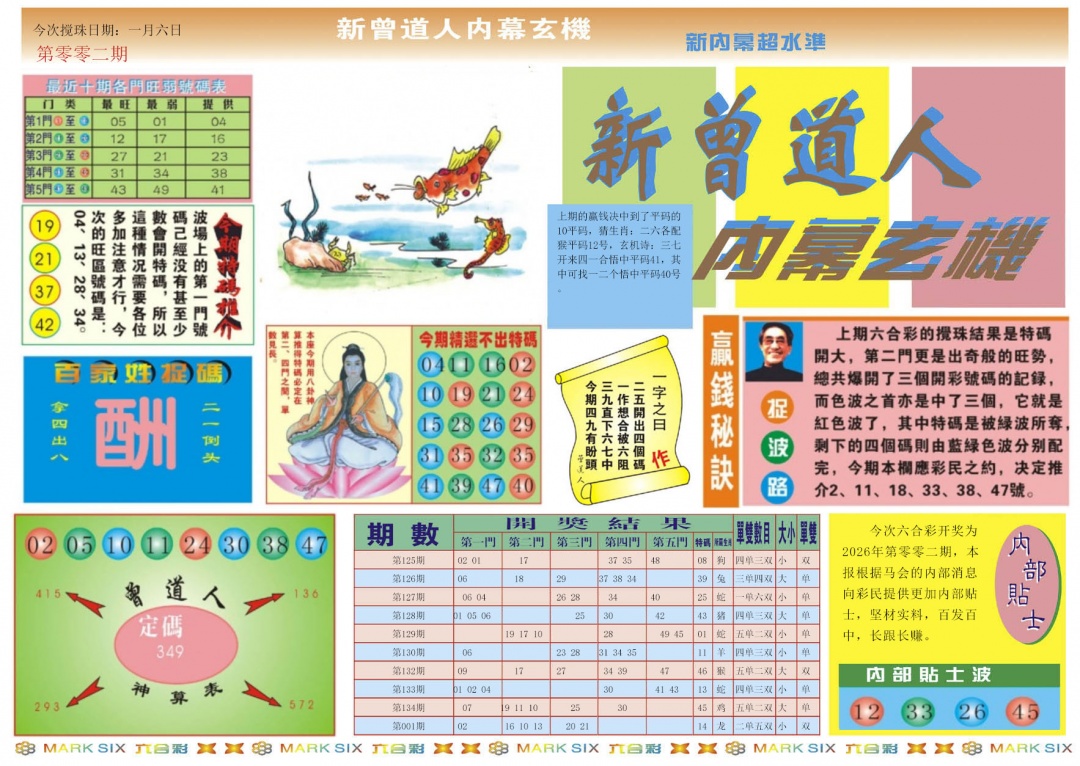 002期新曾道人内幕A[图]